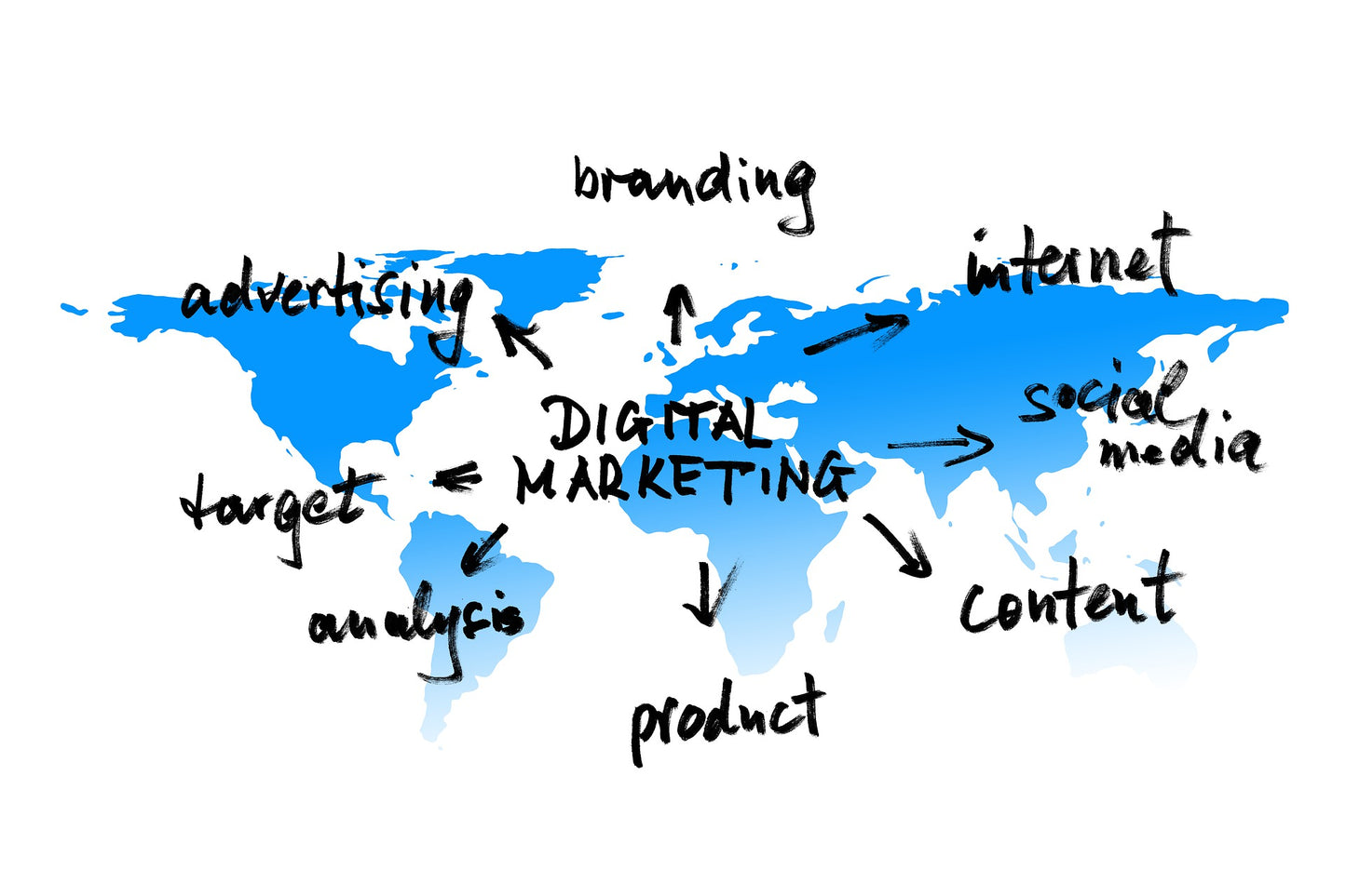 Online Directory Inclusion and Optimization SEO 12-Month Service